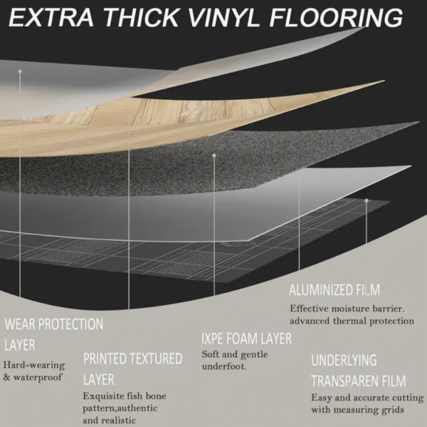 Screenshot 2025-08-20 at 13.00.59 Retro Wood Grain Herringbone Vinyl Baseboard Roll